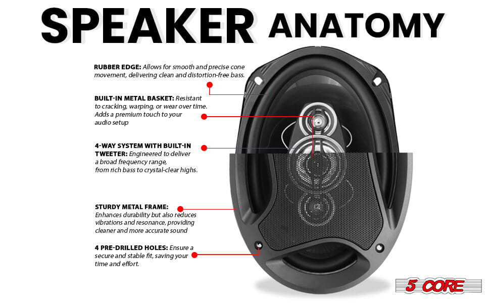 5 Core 6x9 Car Speaker 800W Pair 4Ohm 4 Way Coaxial Speaker w Super Tweeter Universal Fit for Cars Stereo Easy