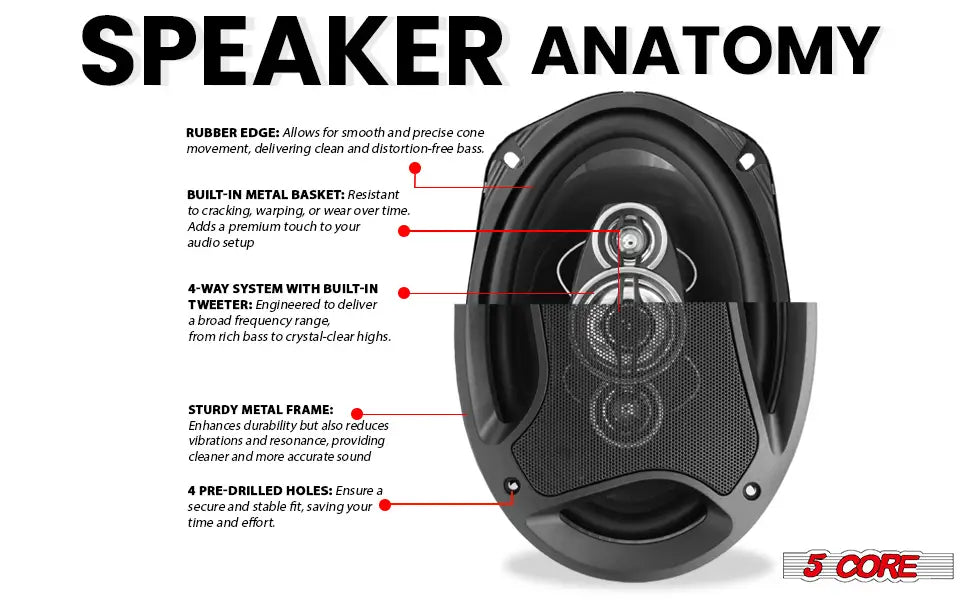 5 Core 6x9 Car Speaker 800W Pair 4Ohm 4 Way Coaxial Speaker w Super Tweeter Universal Fit for Cars Stereo Easy