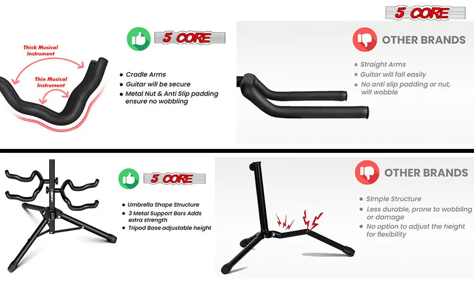 5 Core Guitar Stand Adjustable Double Guitars Stands Floor w Neck Holder Universal Supports for Acoustic Electric