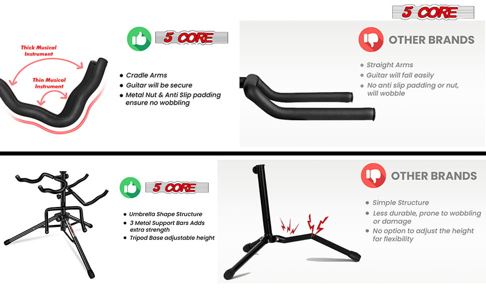 5 Core Guitar Stand Adjustable Triple Guitars Stands Floor w Neck Holder Universal Supports for Acoustic Electric