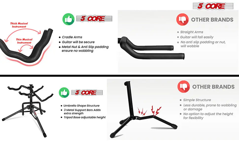 5 Core Guitar Stand Adjustable Triple Guitars Stands Floor w Neck Holder Universal Supports for Acoustic Electric