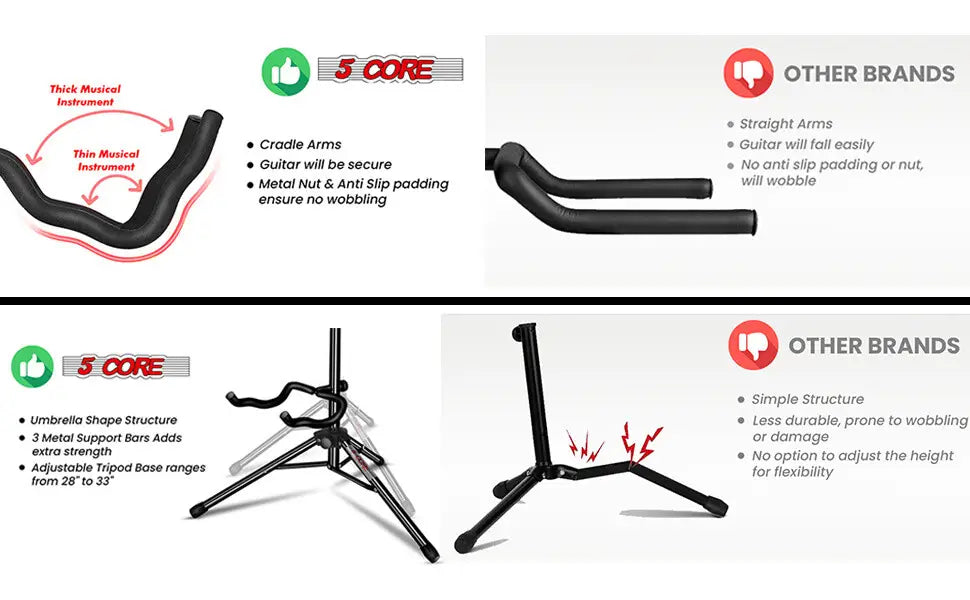 5 Core Guitar Stand Floor Adjustable Heavy Duty w Neck Holder for Acoustic Electric Classic Bass - GSH HD D-BLU